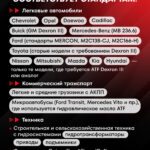 ATF DX III