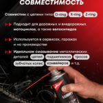 CHAIN LUBRY SPRAY
